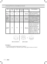 Preview for 158 page of Atag CX14411A Instructions For Use Manual