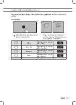 Preview for 191 page of Atag CX14411A Instructions For Use Manual