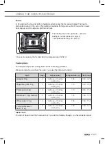 Preview for 193 page of Atag CX14411A Instructions For Use Manual