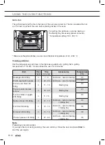 Preview for 196 page of Atag CX14411A Instructions For Use Manual