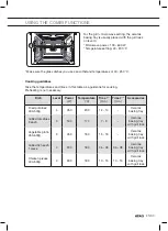 Preview for 201 page of Atag CX14411A Instructions For Use Manual