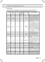 Preview for 213 page of Atag CX14411A Instructions For Use Manual