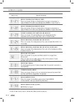 Preview for 220 page of Atag CX14411A Instructions For Use Manual