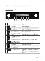 Preview for 57 page of Atag CX16611B Instructions For Use Manual