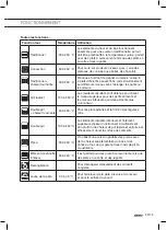 Preview for 65 page of Atag CX16611B Instructions For Use Manual