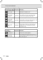 Preview for 66 page of Atag CX16611B Instructions For Use Manual