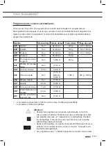 Preview for 69 page of Atag CX16611B Instructions For Use Manual