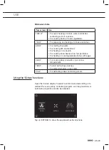 Preview for 23 page of Atag CX4574M Instructions For Use Manual