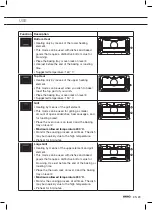 Preview for 29 page of Atag CX4574M Instructions For Use Manual