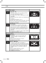 Preview for 30 page of Atag CX4574M Instructions For Use Manual