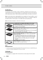 Preview for 6 page of Atag CX4611C Instructions For Use Manual