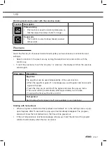 Preview for 21 page of Atag CX4611C Instructions For Use Manual