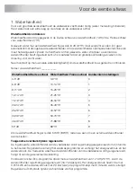 Preview for 7 page of Atag DW7113XA Operating Instructions Manual