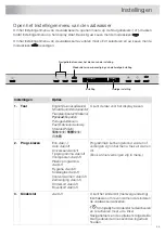 Preview for 25 page of Atag DW7114XB Operating Instructions Manual