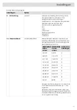 Preview for 27 page of Atag DW8114XB Operating Instructions Manual