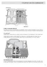 Предварительный просмотр 15 страницы Atag DW8114XT Operating Instructions Manual