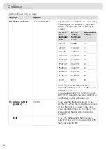 Предварительный просмотр 71 страницы Atag DW8114XT Operating Instructions Manual