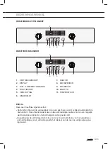 Preview for 3 page of Atag DX6411B Manual