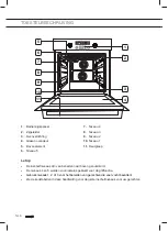 Preview for 4 page of Atag DX6411B Manual