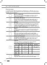 Preview for 16 page of Atag DX6411B Manual