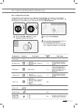 Preview for 17 page of Atag DX6411B Manual