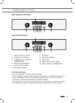 Preview for 63 page of Atag DX6411B Manual