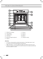 Preview for 64 page of Atag DX6411B Manual