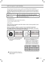 Preview for 103 page of Atag DX6411B Manual