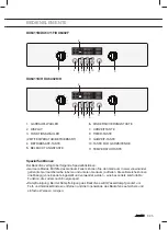 Preview for 123 page of Atag DX6411B Manual