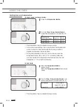 Preview for 204 page of Atag DX6411B Manual