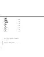 Preview for 2 page of Atag DX6411L Instructions For Use Manual