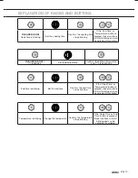 Preview for 17 page of Atag DX6411L Instructions For Use Manual