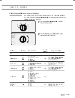 Preview for 23 page of Atag DX6411L Instructions For Use Manual