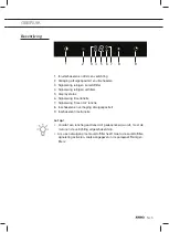 Предварительный просмотр 5 страницы Atag ES1011SAM Instructions For Use Manual