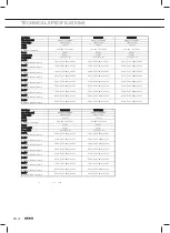 Preview for 88 page of Atag ES1011SAM Instructions For Use Manual