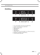 Preview for 33 page of Atag ES10274MC Instructions For Use Manual