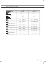 Preview for 41 page of Atag ES10274MC Instructions For Use Manual