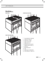 Предварительный просмотр 5 страницы Atag FG1011DA Manual