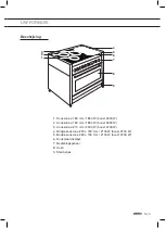 Предварительный просмотр 5 страницы Atag FI9011E Manual