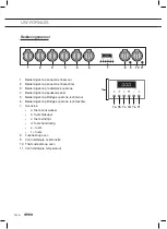 Предварительный просмотр 6 страницы Atag FI9011E Manual