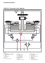 Предварительный просмотр 6 страницы Atag FXL150 Installation & Servicing Instructions Manual