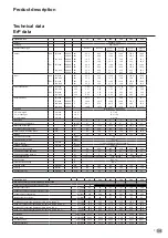 Предварительный просмотр 7 страницы Atag FXL150 Installation & Servicing Instructions Manual