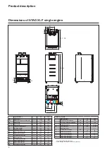 Предварительный просмотр 8 страницы Atag FXL150 Installation & Servicing Instructions Manual