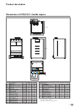 Предварительный просмотр 9 страницы Atag FXL150 Installation & Servicing Instructions Manual