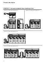 Предварительный просмотр 12 страницы Atag FXL150 Installation & Servicing Instructions Manual