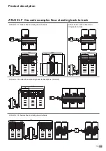 Предварительный просмотр 13 страницы Atag FXL150 Installation & Servicing Instructions Manual