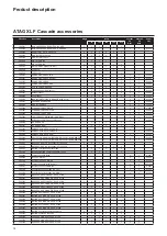 Предварительный просмотр 14 страницы Atag FXL150 Installation & Servicing Instructions Manual