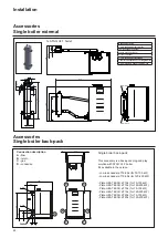 Предварительный просмотр 24 страницы Atag FXL150 Installation & Servicing Instructions Manual