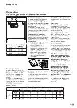 Предварительный просмотр 33 страницы Atag FXL150 Installation & Servicing Instructions Manual