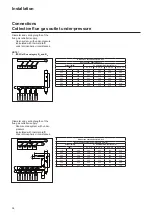 Предварительный просмотр 36 страницы Atag FXL150 Installation & Servicing Instructions Manual